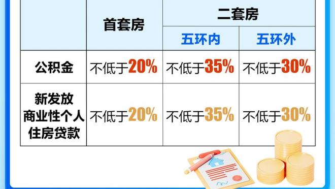 泰晤士报：拉特克利夫和格雷泽家族规定不能公开互相批评